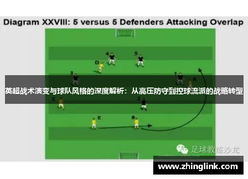 英超战术演变与球队风格的深度解析：从高压防守到控球流派的战略转型
