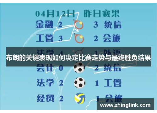 布朗的关键表现如何决定比赛走势与最终胜负结果