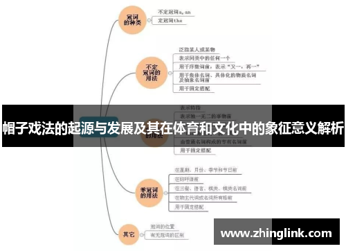 帽子戏法的起源与发展及其在体育和文化中的象征意义解析